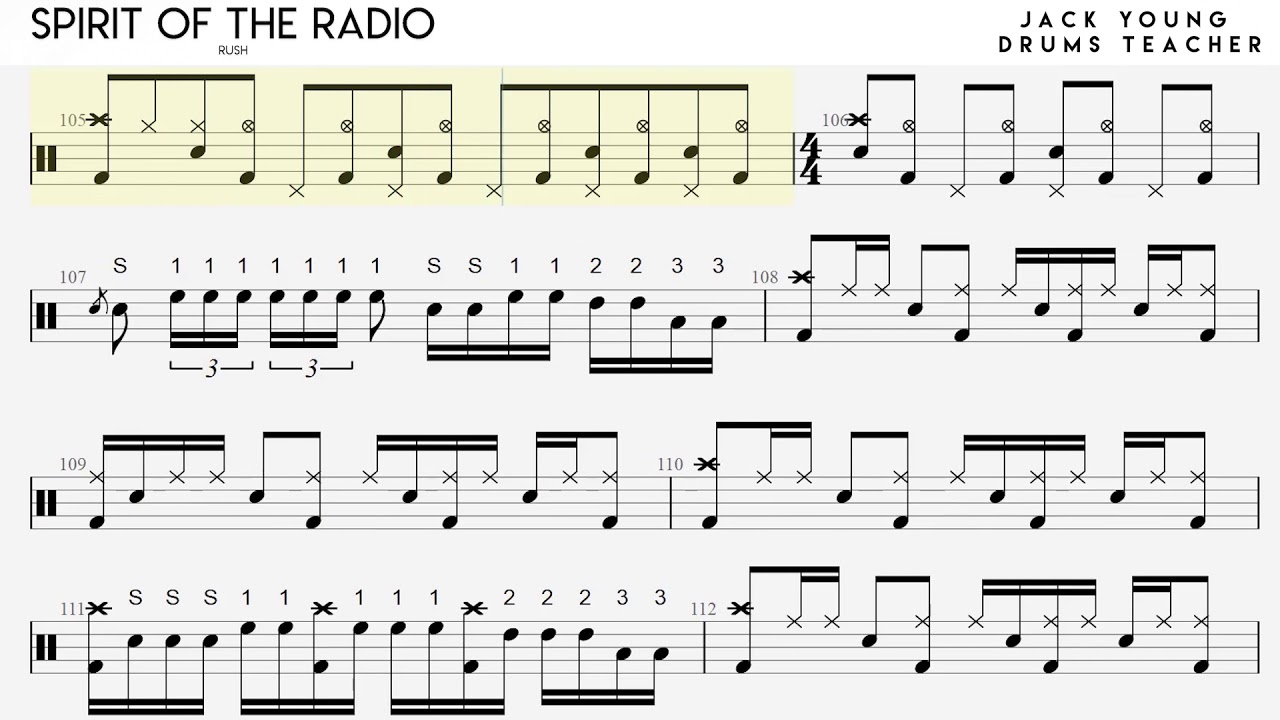 How to Play Spirit of the radio on Drums 🎵 - Trinity Rock & Pop Grade 8