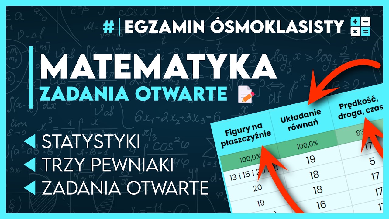 ZADANIA OTWARTE 📝 Lista absolutnych pewniaków! + zadania ✅️ | Egzamin Ósmoklasisty 2026