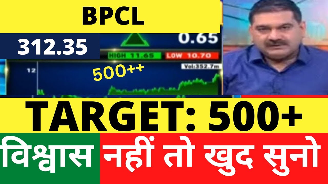 BPCL SHARE LATEST NEWS | BPCL SHARE TARGET PRICE | BPCL SHARE NEWS TODAY | BPCL SHARE ANALYSIS