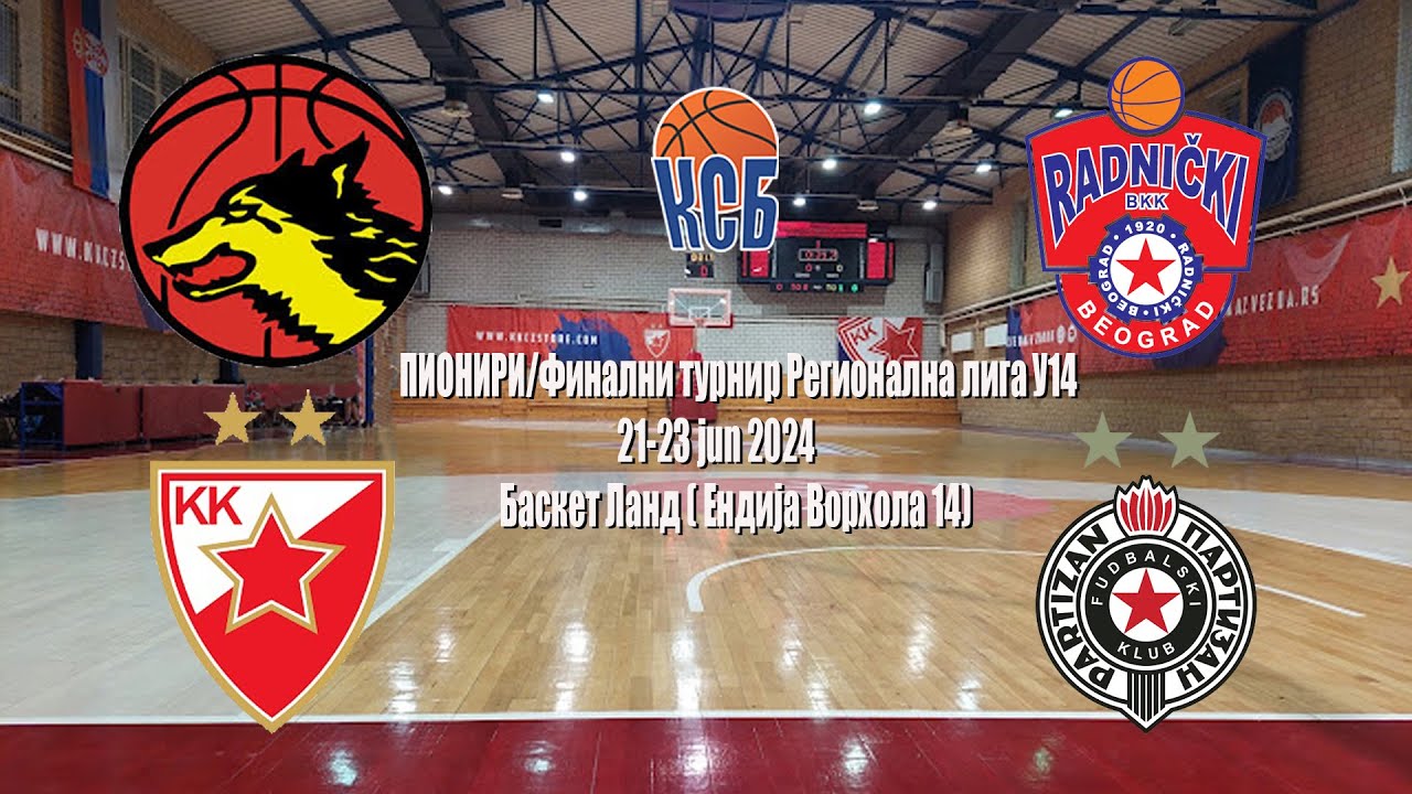 21.06.2024 FTRL U14 20:30 Crvena Zvezda - Beovuk
