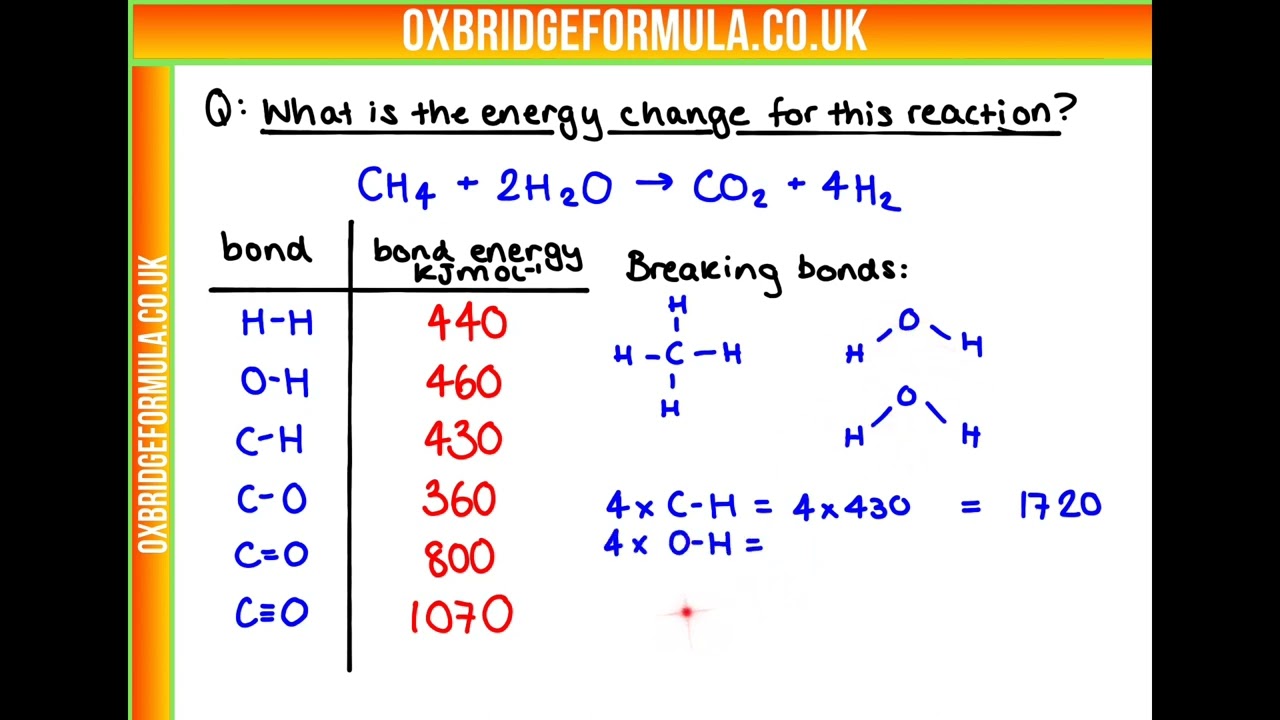 NSAA 2021 Section 1 - Q55 (Chem) - Energy Change.mov - Worked Solution