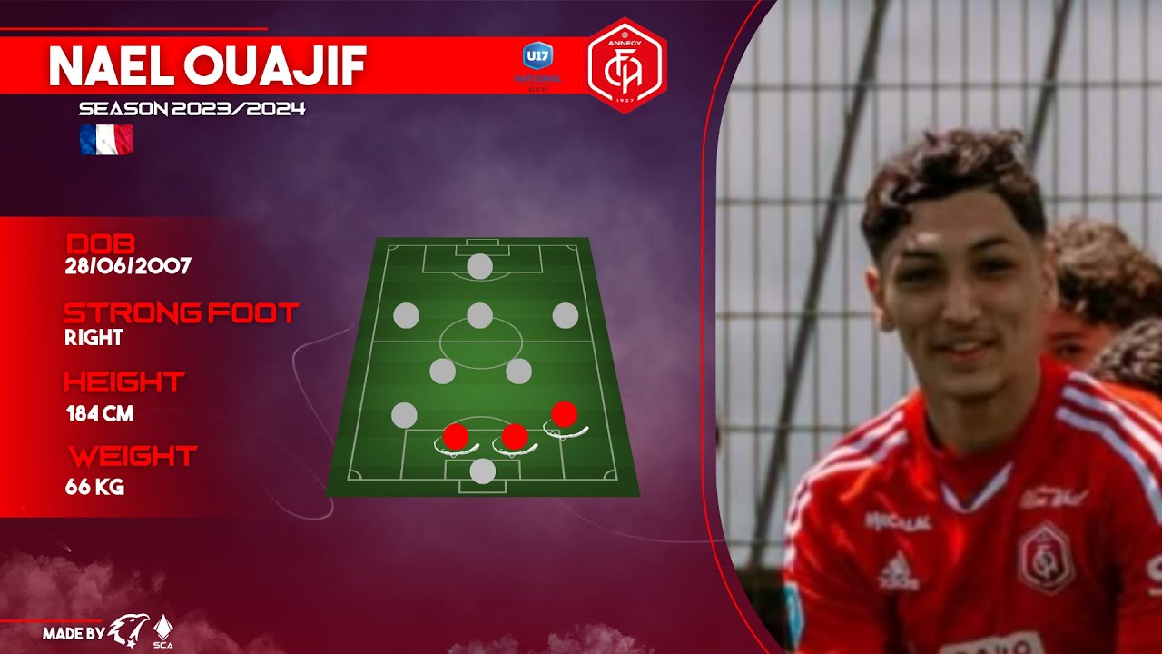 Nael OUAJIF - FC ANNECY - U17 NAT - CV VIDEO