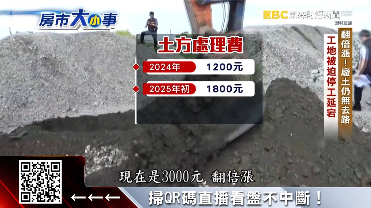 史上核彈級慘烈！ 建商遇「土方之亂」恐現倒閉潮  @57ETFN