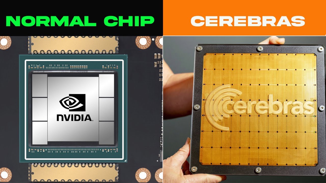 Cerebras explained (For non- technical audiences)
