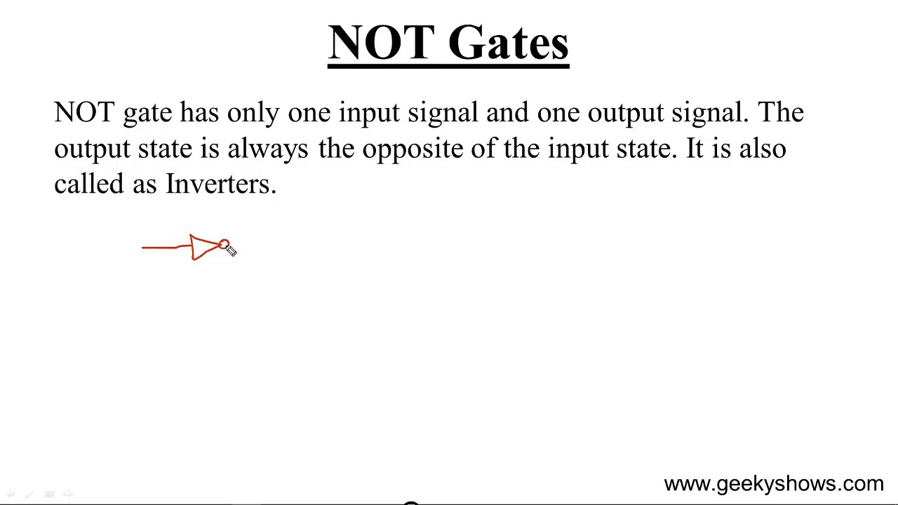 Not Gate (Hindi)