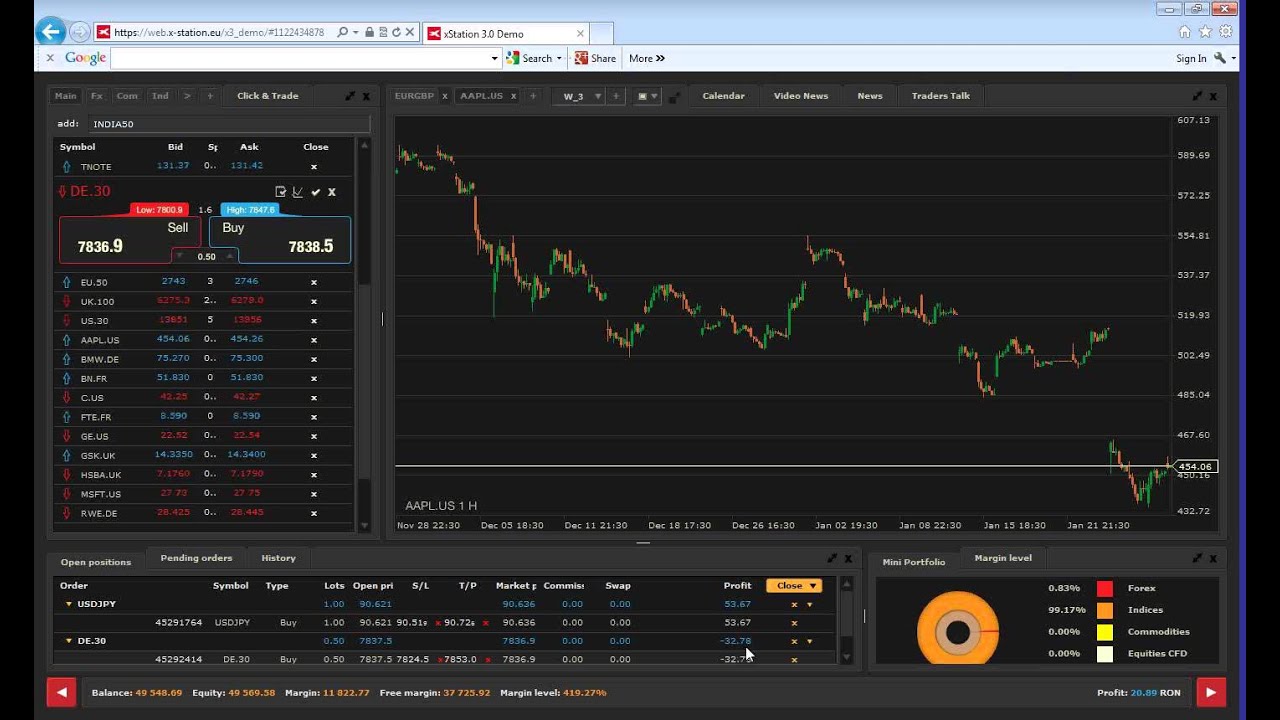 Tranzactionare LIVE - Exercitii practice de tranzactionare 29.01.2013