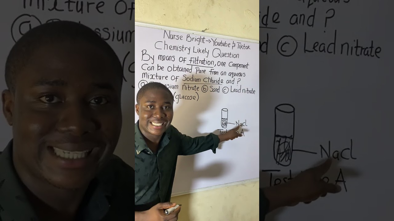 Separation Techniques| Chemistry 