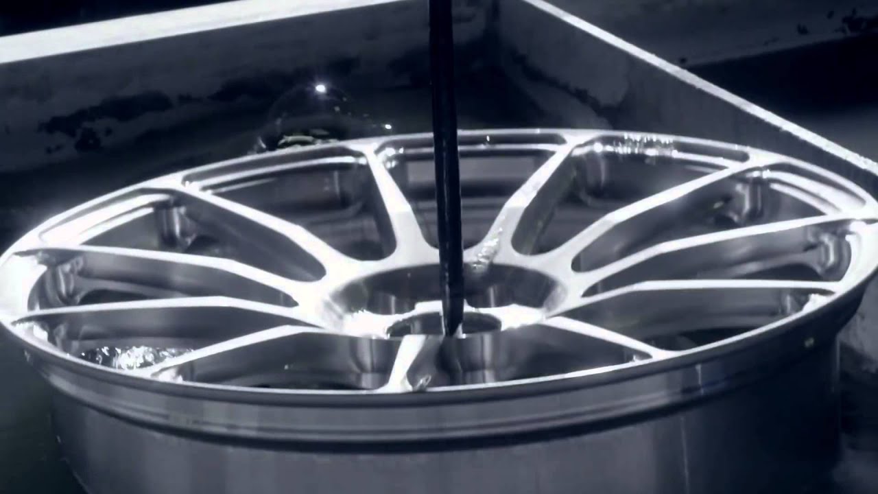 HRE Performance Wheels