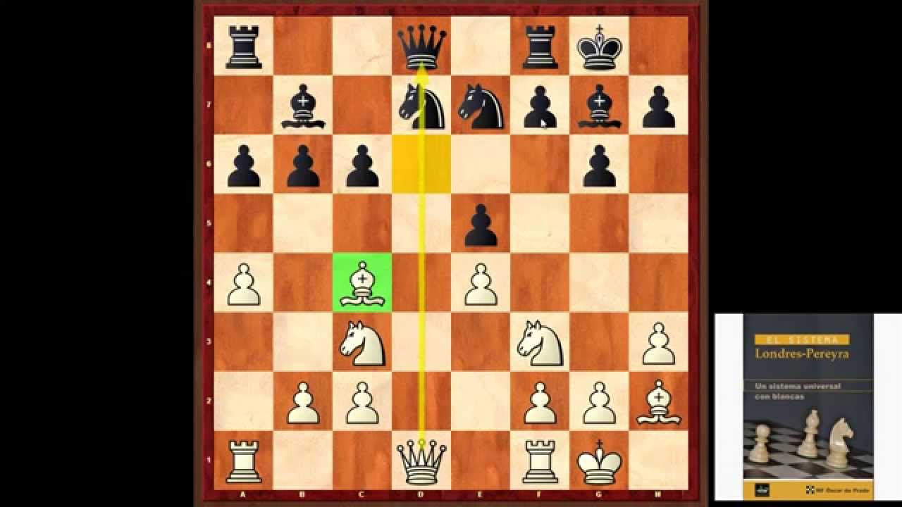 El sistema Londres Pereyra 11ª parte otras líneas.