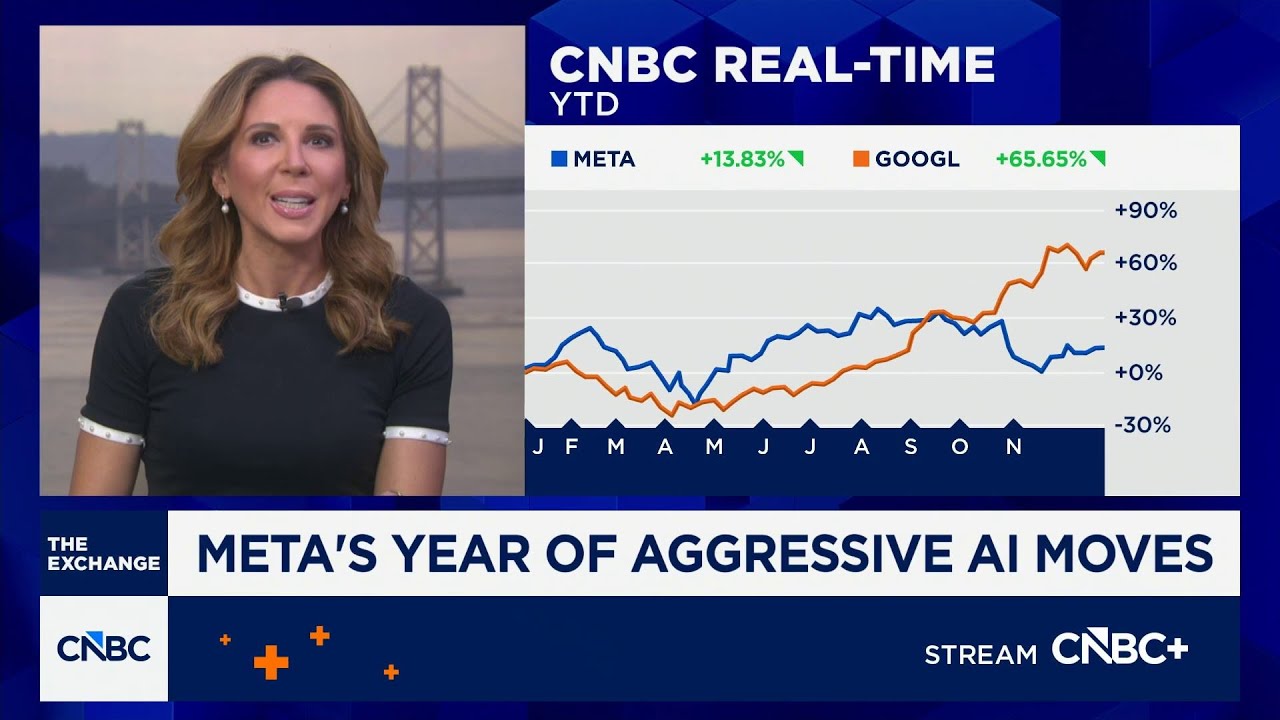 Meta's year of aggressive AI moves: Here's what you need to know