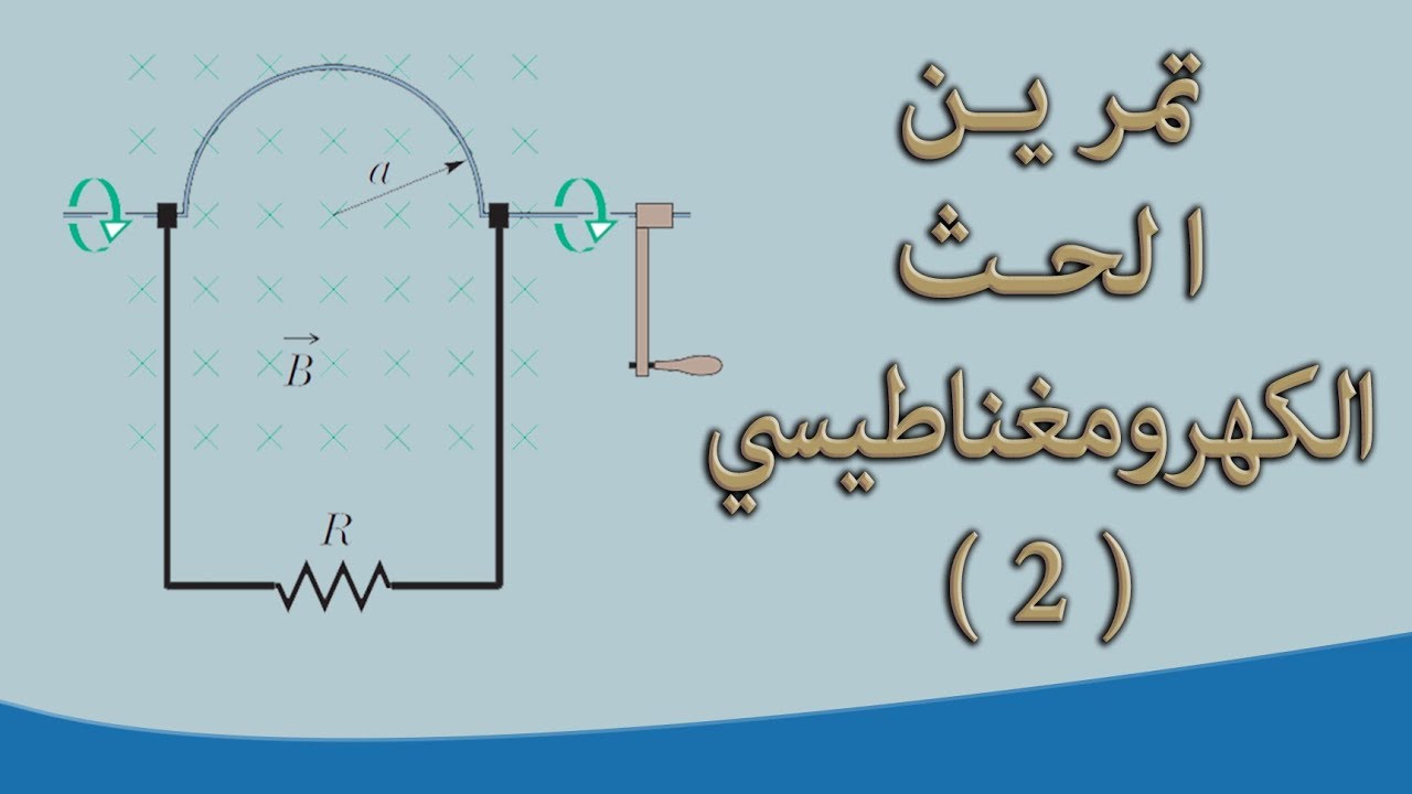 تمرين الحث الكهرومغناطيسي
