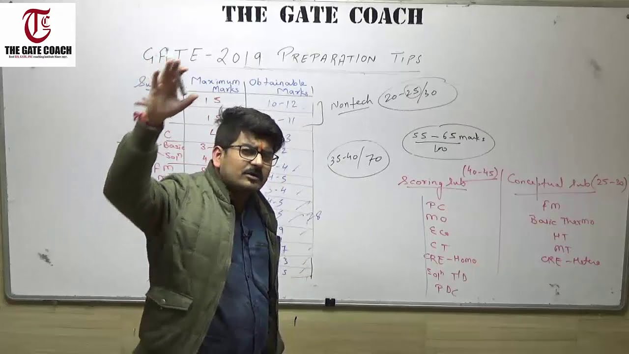 #GATE2024 PREPARATION TIPS for CHEMICAL ENGINEERING ASPIRANTS  | THE GATE COACH
