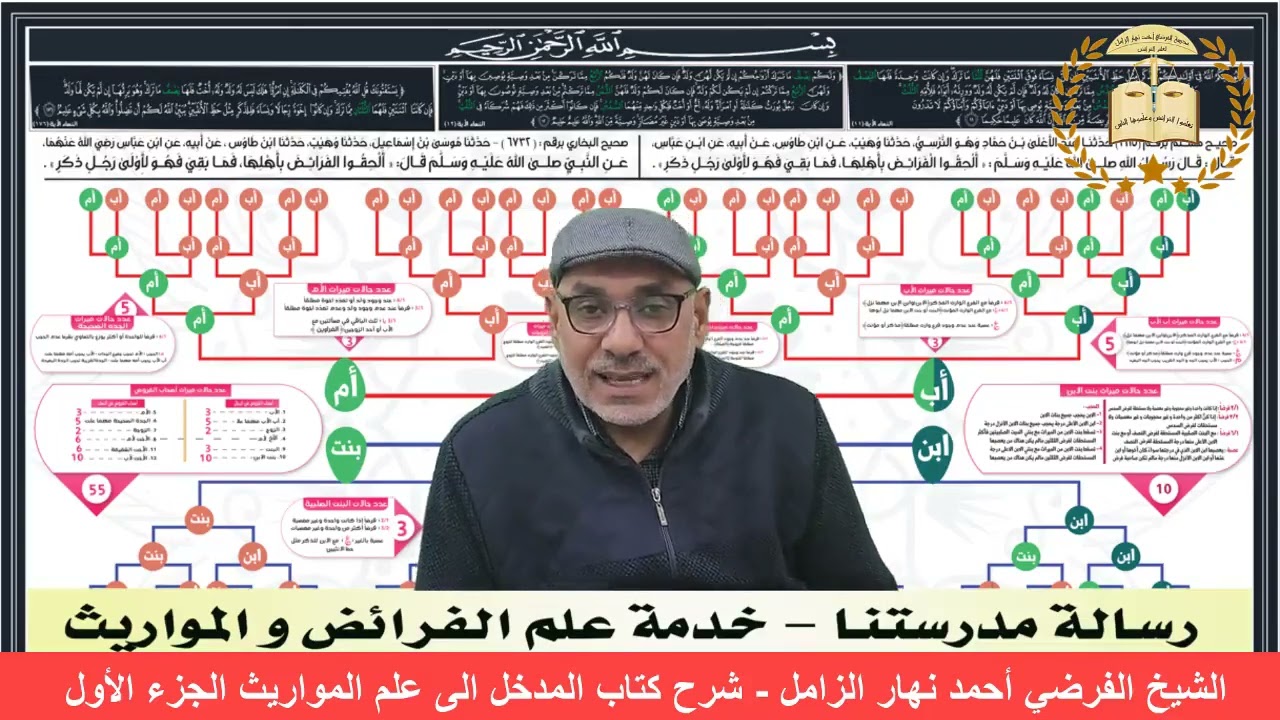 1 _ أهمية الإرث في القرآن والسنة و عند سلف الأمة