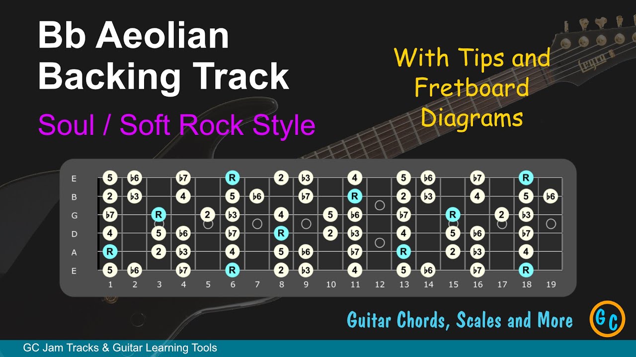 Bb Aeolian Jam Backing Track for Guitar with Tips and Diagrams