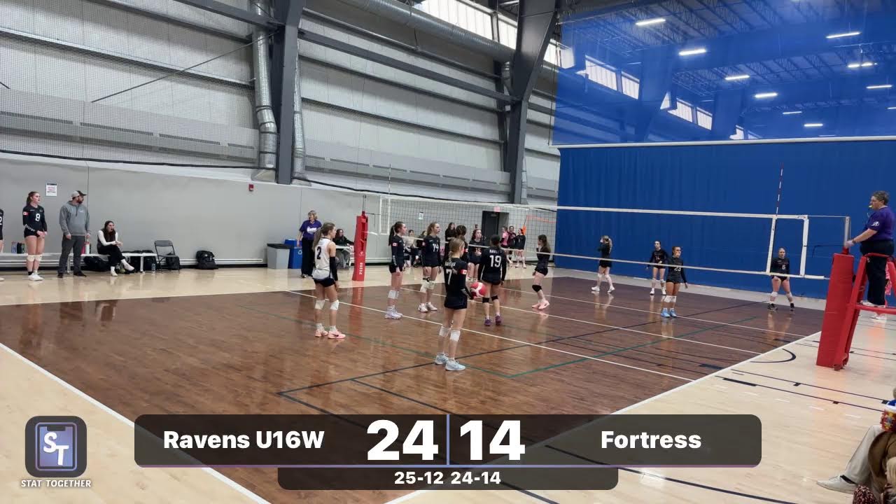 Ravens U16W vs Fortress