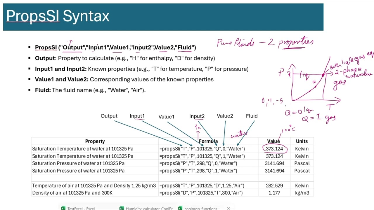 Lecture5: Psychrometric Calculations Using CoolProp