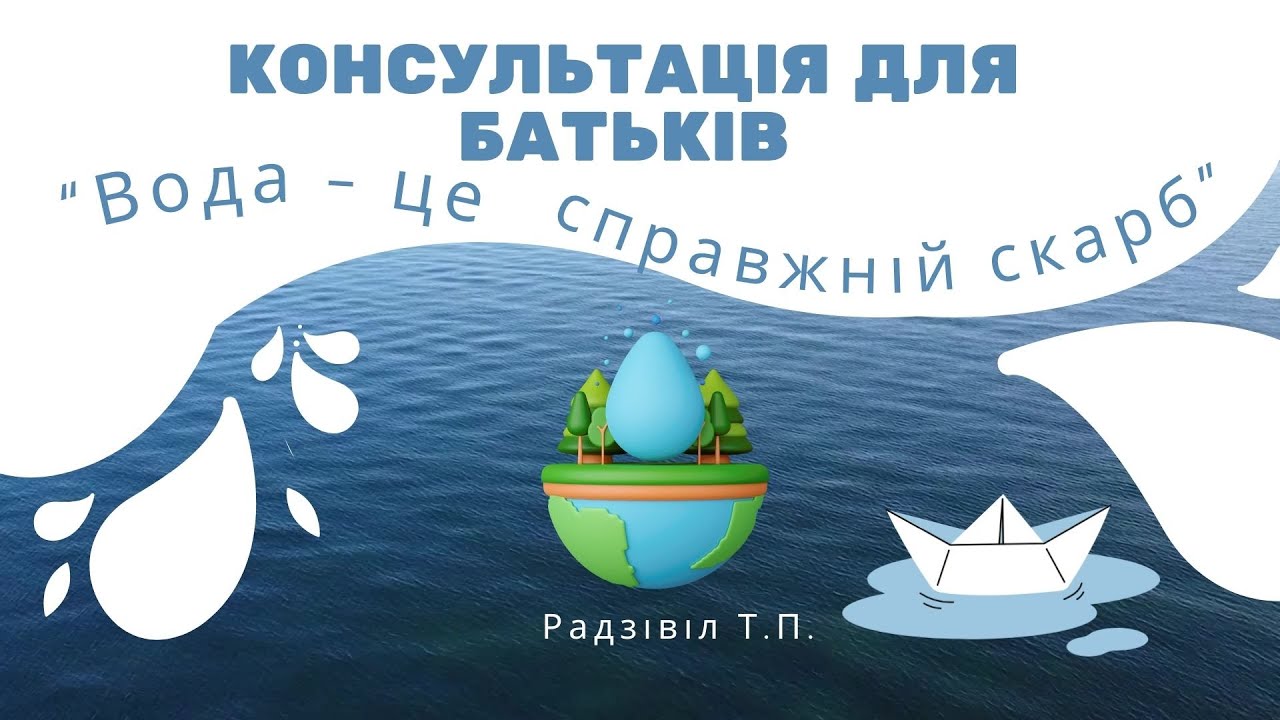 Консультація для батьків на тему: 
