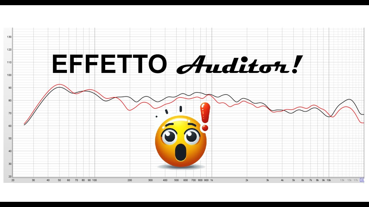 EFFETTO AUDITOR - HI FI - CORSO AUDIO SYSTEM