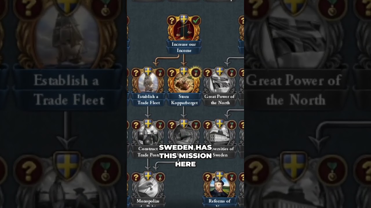A TRICK For a CHEAPER Monument In Dalaskogen!!! | EU4 GUIDE 2024 #eu4 #eu4timelapse