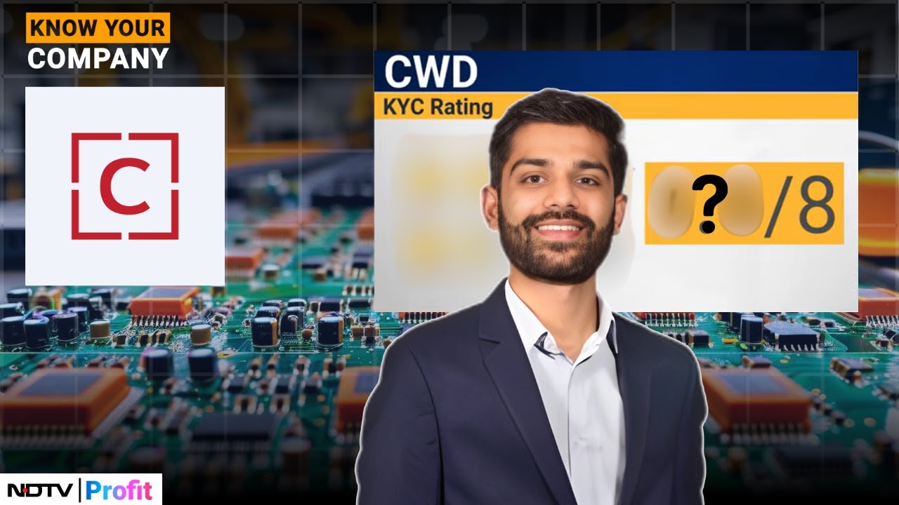 CWD Stock Analysis: Are Medical Devices Higher Institutional Adoption? | Know Your Company
