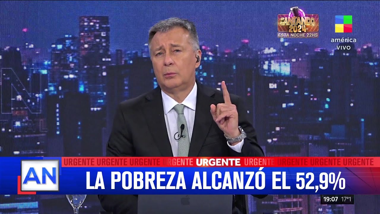 🔴 AUMENTÓ LA POBREZA en Argentina durante el primer semestre de Milei: Alcanzó el 52,9%