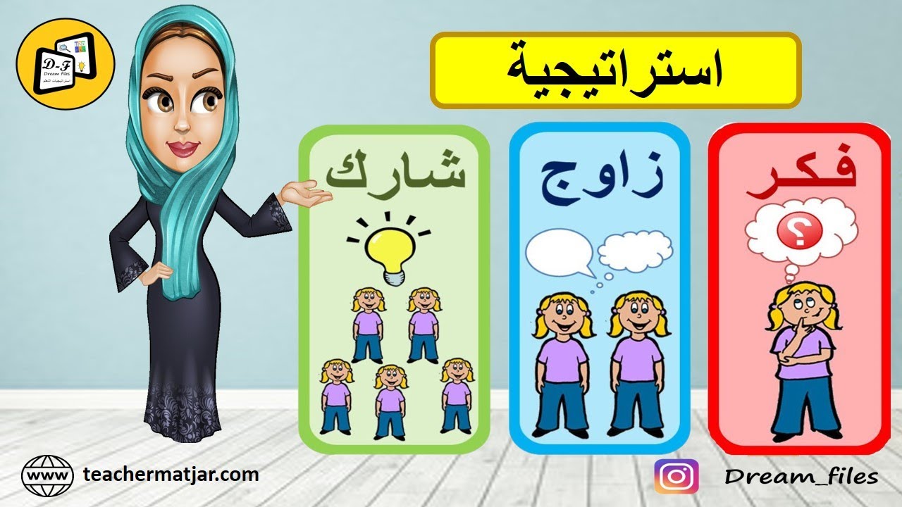 استراتيجية فكر زاوج  شارك  Think Pair Share Strategy