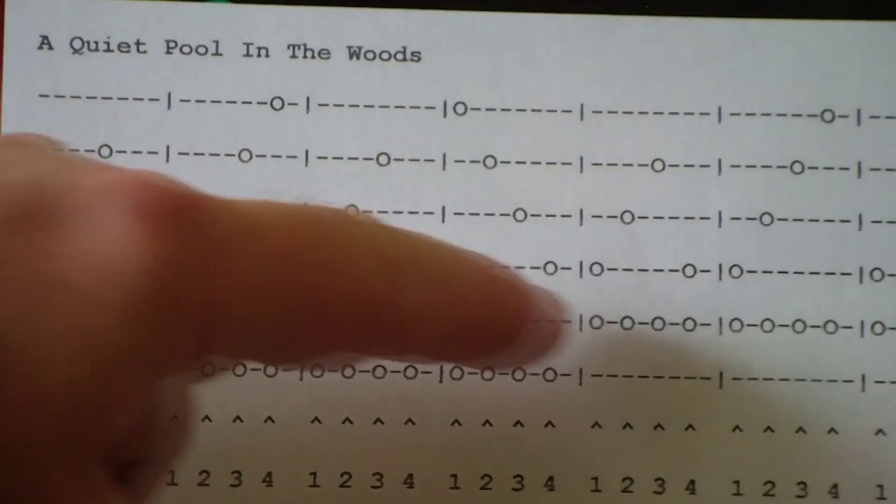 6 String Lyre Tablature Explained