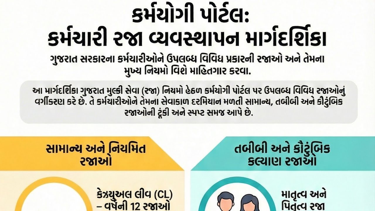 કર્મયોગી પોર્ટલ પર રજાની સંપૂર્ણ માહિતી કેવી રીતે જુઓ? | Leave Details & Balance Guide |
