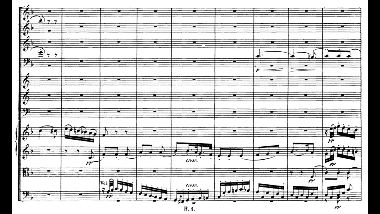Beethoven: Symphony no. 1 in C major, op. 21