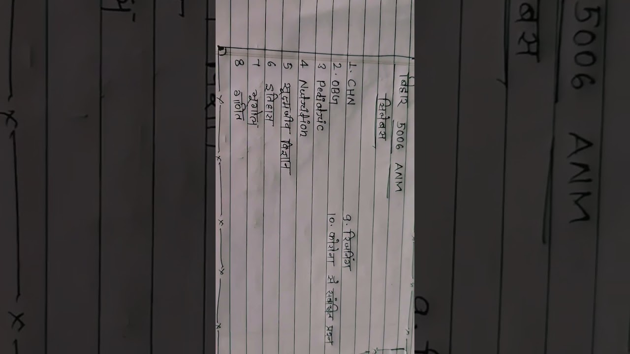 BIHAR ANM SYLLABUS 