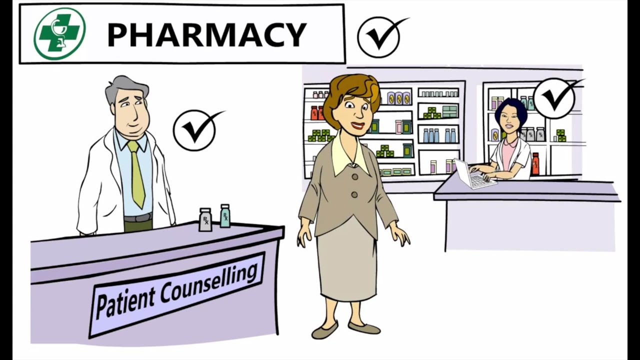 The Role of the Ontario College of Pharmacists