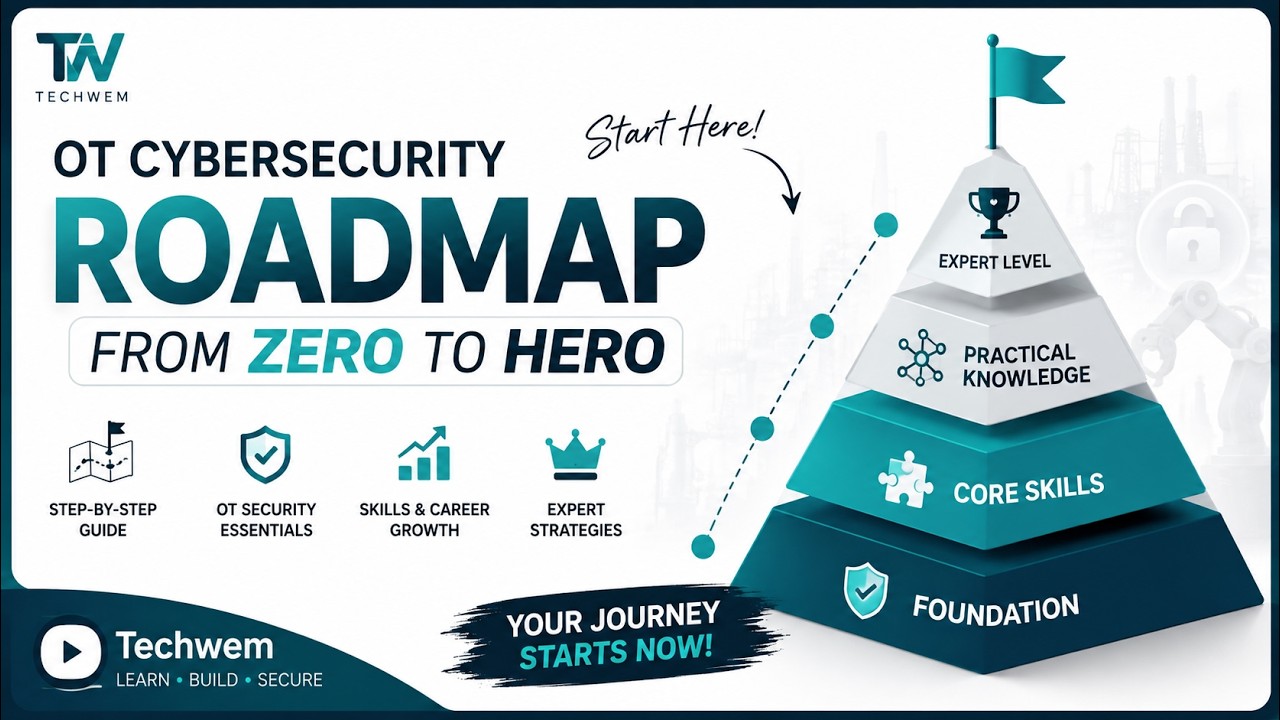 How to Start a Career in OT Cybersecurity (Salary, Certifications & Roadmap)