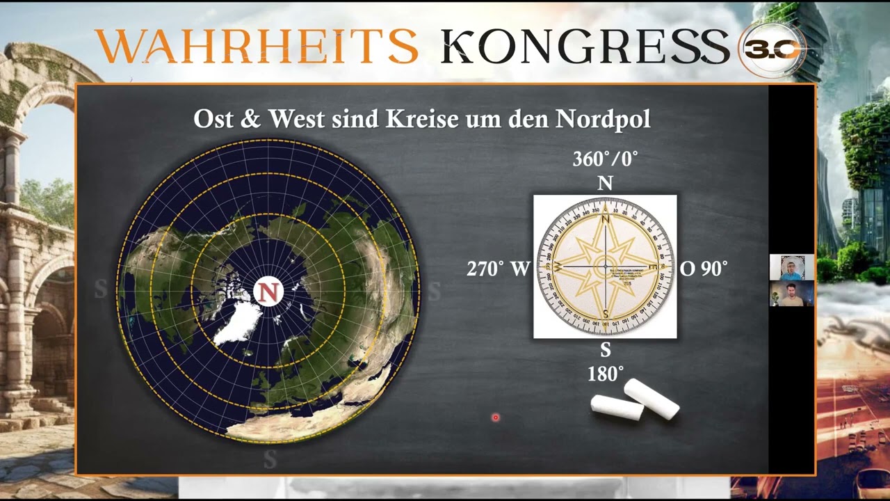 Flache Erde | Die Weltenlüge - Teil 6 (666 - Der begrenzte Horizont)