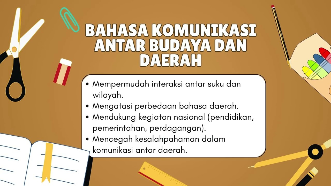 FUGSI DAN RAGAM BAHASA INDONESIA