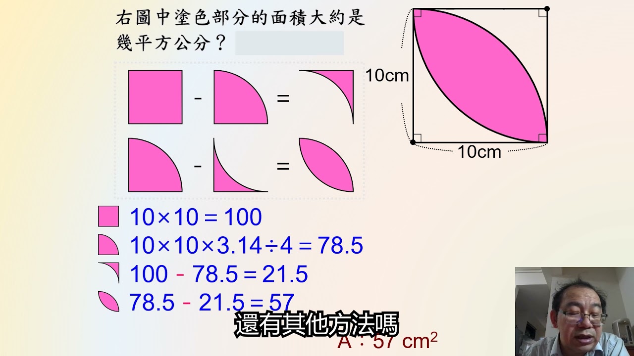 國小數學 六年級 圓周長、圓面積和扇形面積_(3)扇形周長與扇形面積 吳政達 濱江國小
