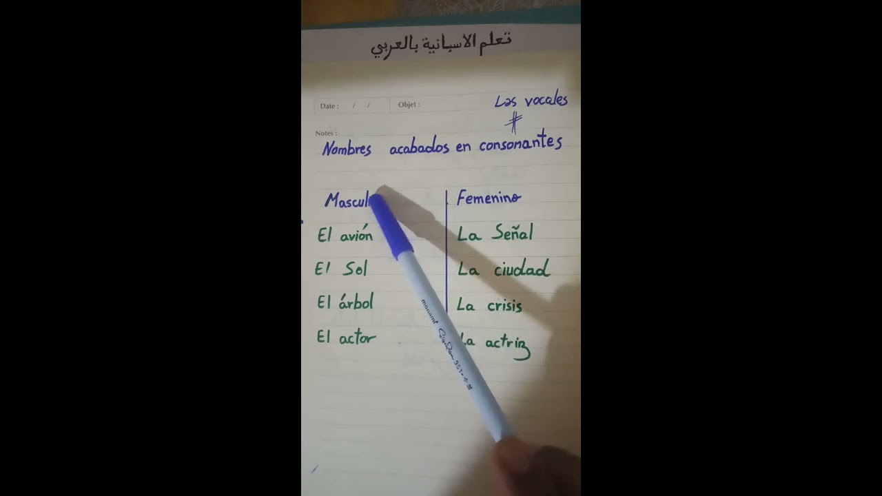 Género masculino y femenino en españolالدرس التاسع:المذكر و المؤنث في اللغة الإسبانية