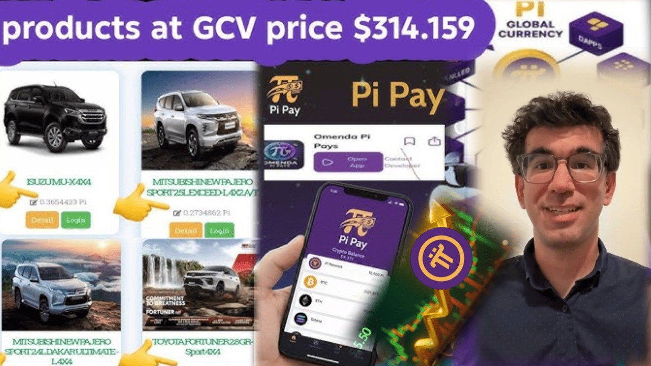 Pi Network🔥agaciro ka GCV kukiguzi cy'ibigurishwa💰Dore icyo bakoze gitangaje ni amakuru meza kuri pi