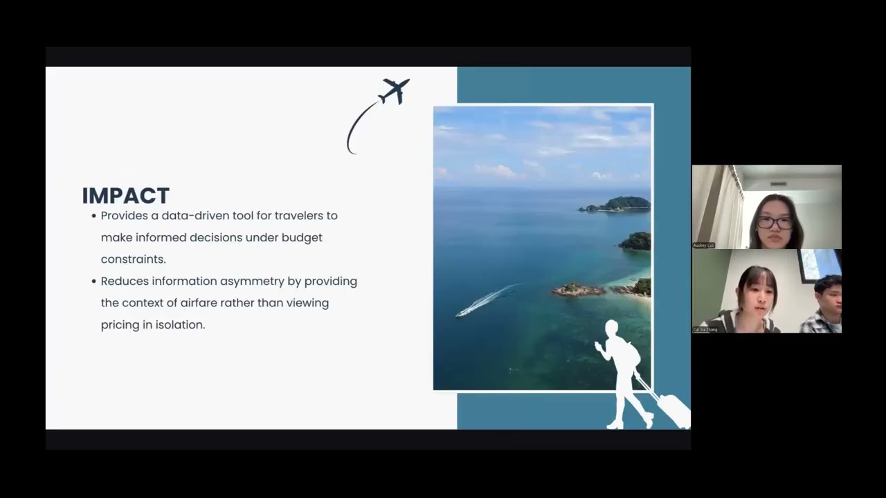 SDSS Datathon '26 Team 7