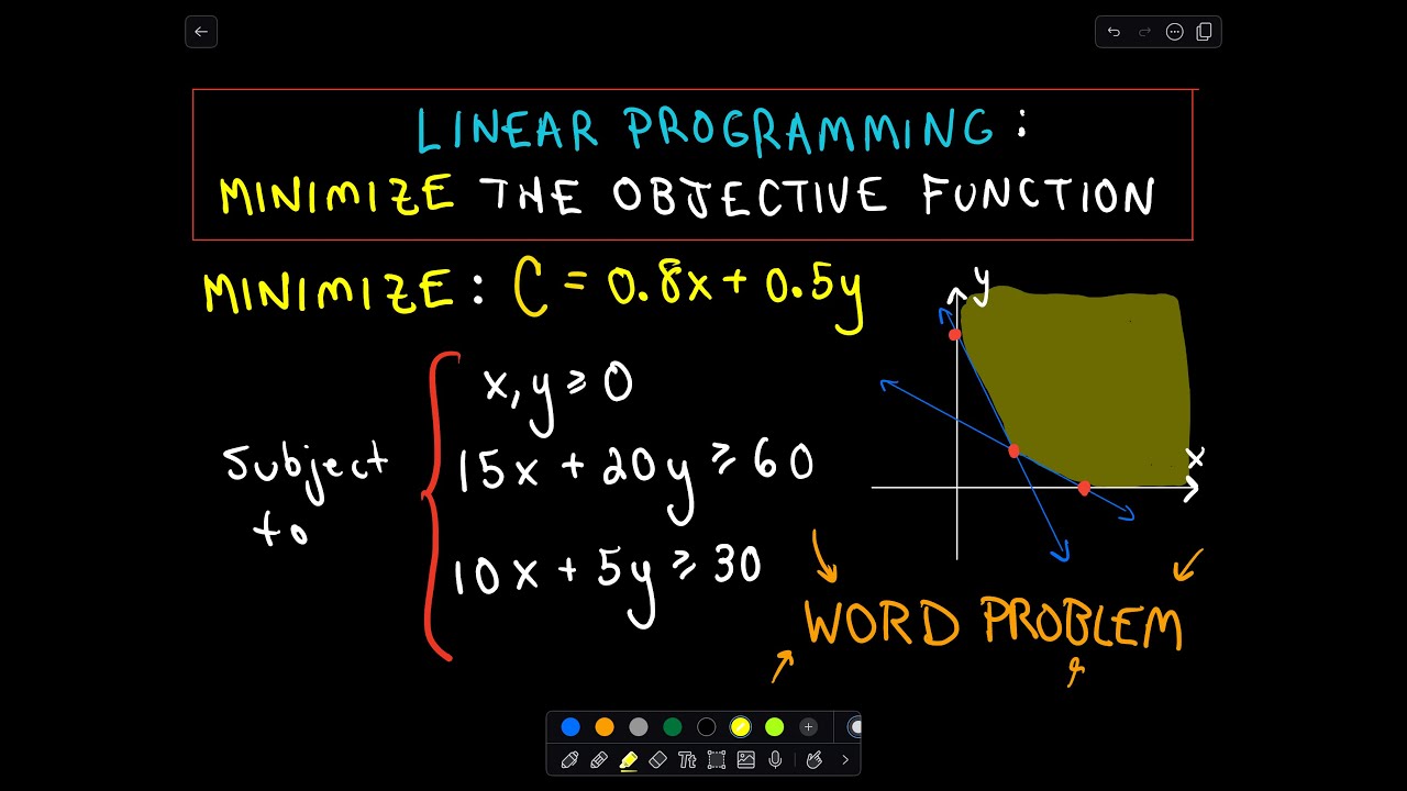 ❖ Linear Programming Word Problem: Minimize the Objective Function ❖