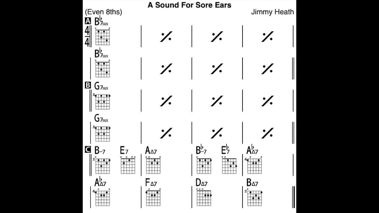A Sound For Sore Ears (Pro Quality Backing Track) For Vocals and Guitar (Real Book) (Jazz Practice)