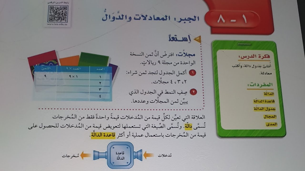 الجبر : المعادلات والدوال اولى متوسط