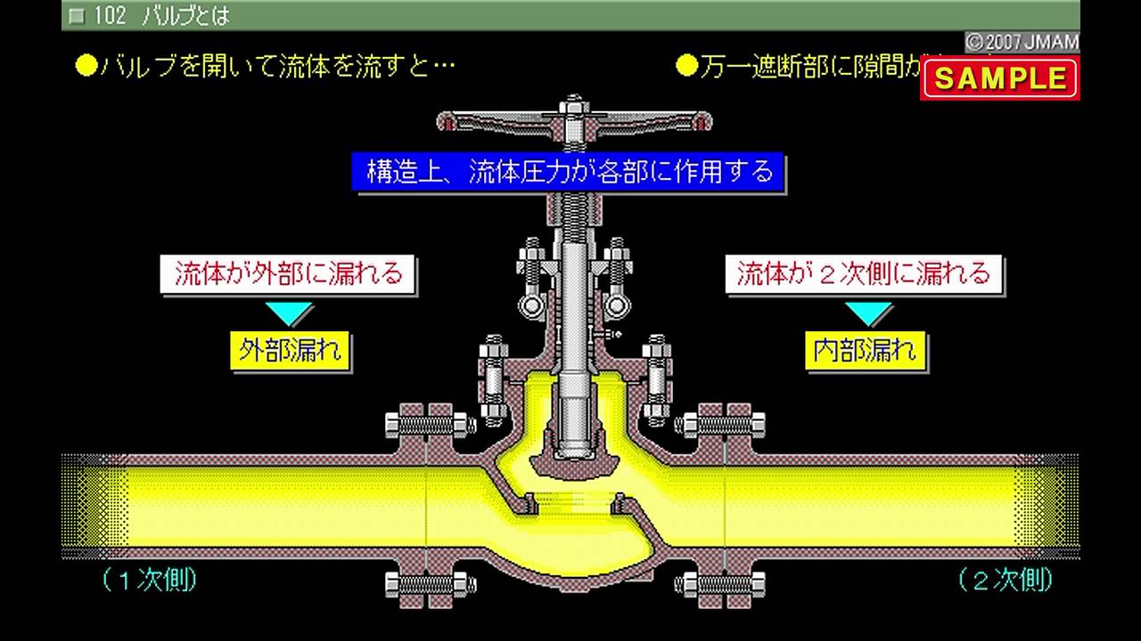 JMAM eラーニング ライブラリ バルブコース（上）