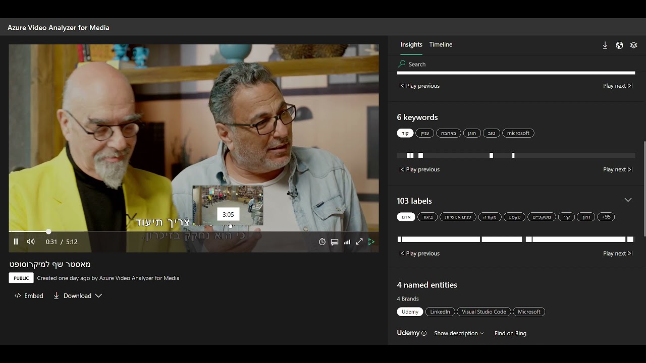 Azure Video Analyzer by Microsoft&nbsp;R&D Israel