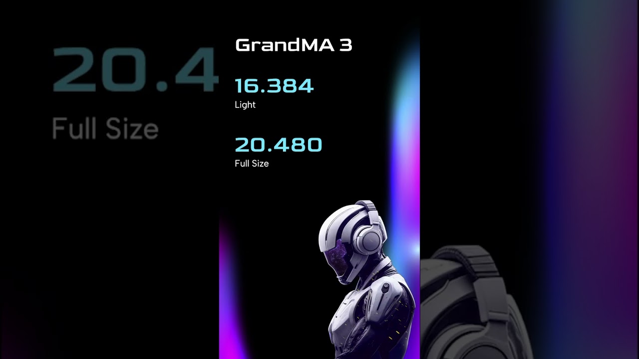 Como funciona PARÂMETROS na GrandMA 2 e GrandMA 3