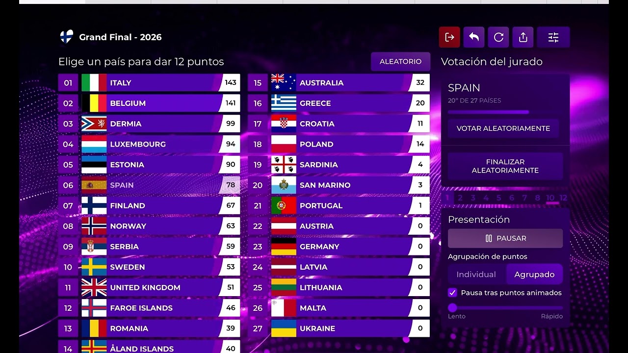 14 de marzo de 2026