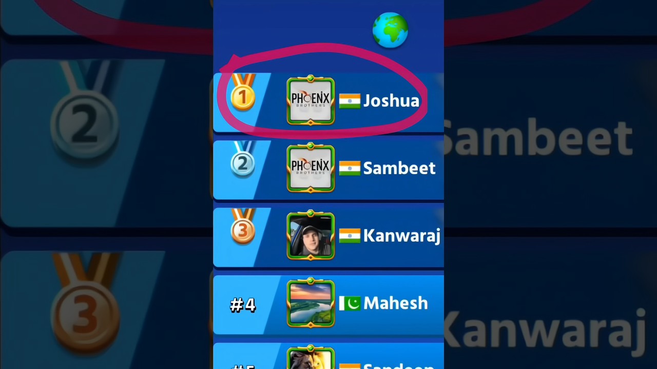 #cricketleague #cricketleaguegame i beat cricket league game top1 ranking player joshua