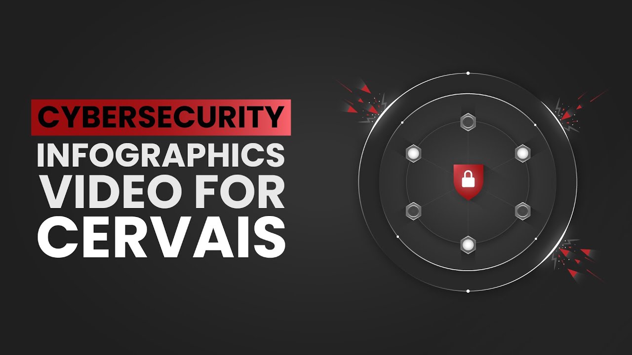 How Product Animation Videos Simplified Cervais&rsquo; Complex Tech Story |. Broadcast2World