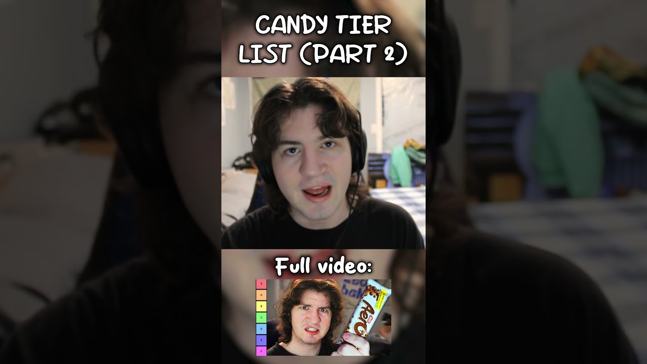 УРОВЕНЬ КОНФЕТ (ЧАСТЬ 2)