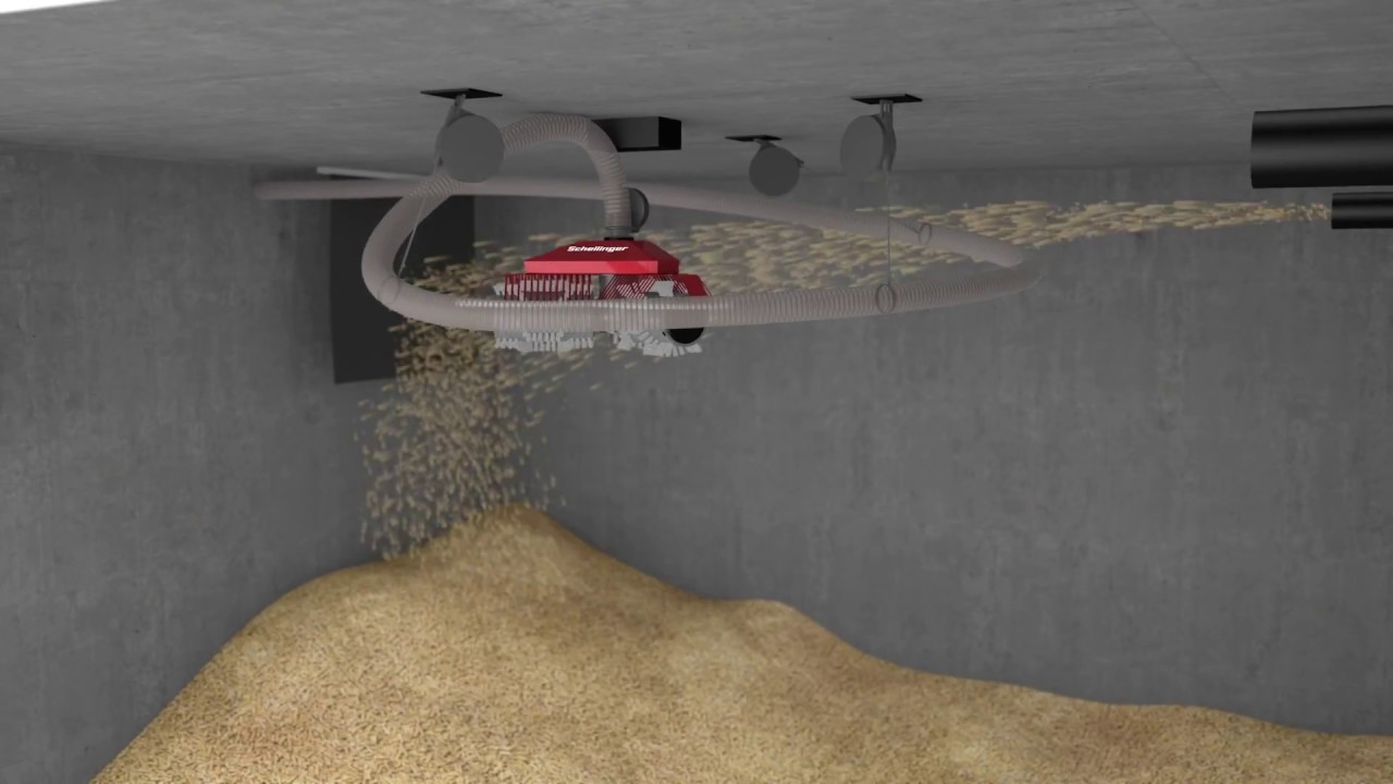 Pellet Maulwurf E3 - Maximale Raumnutzung in jedem Lager