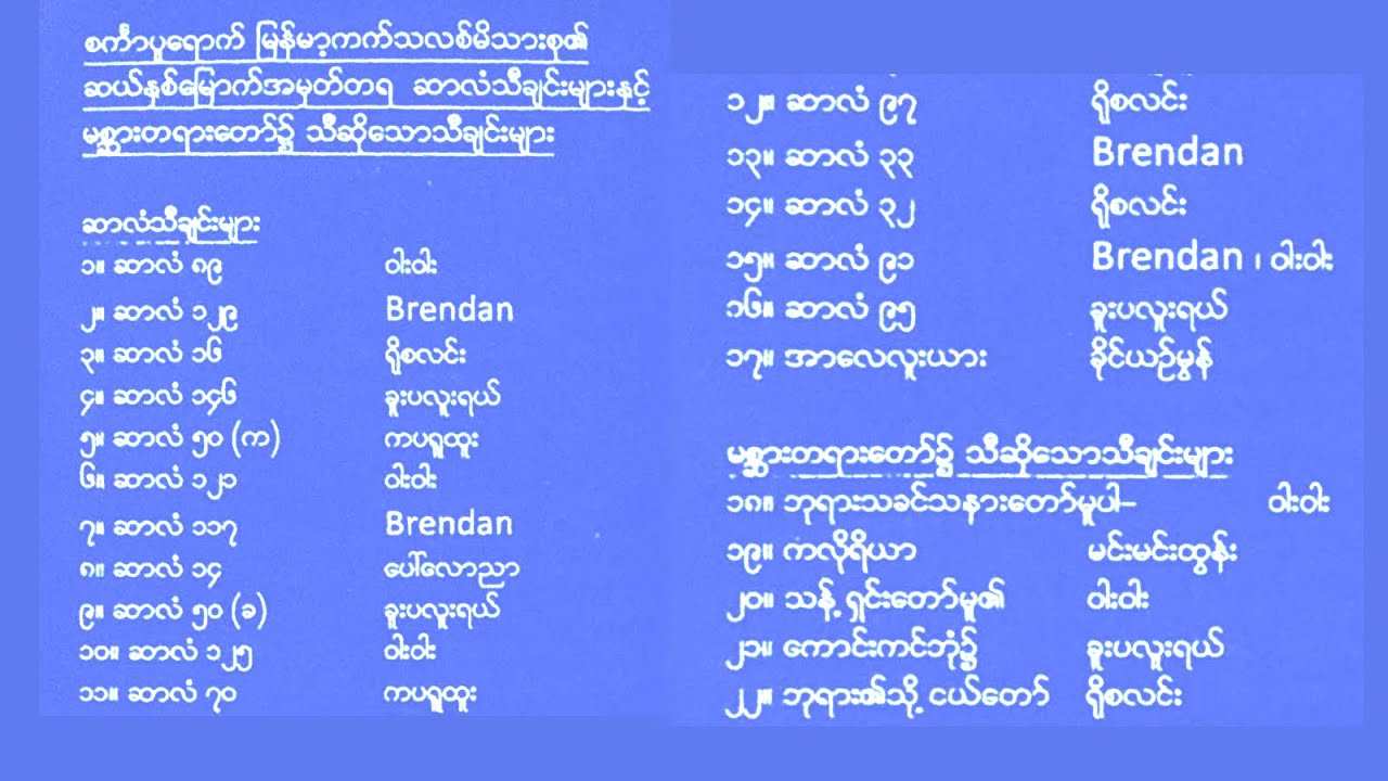 Myanmar Gospel Songs